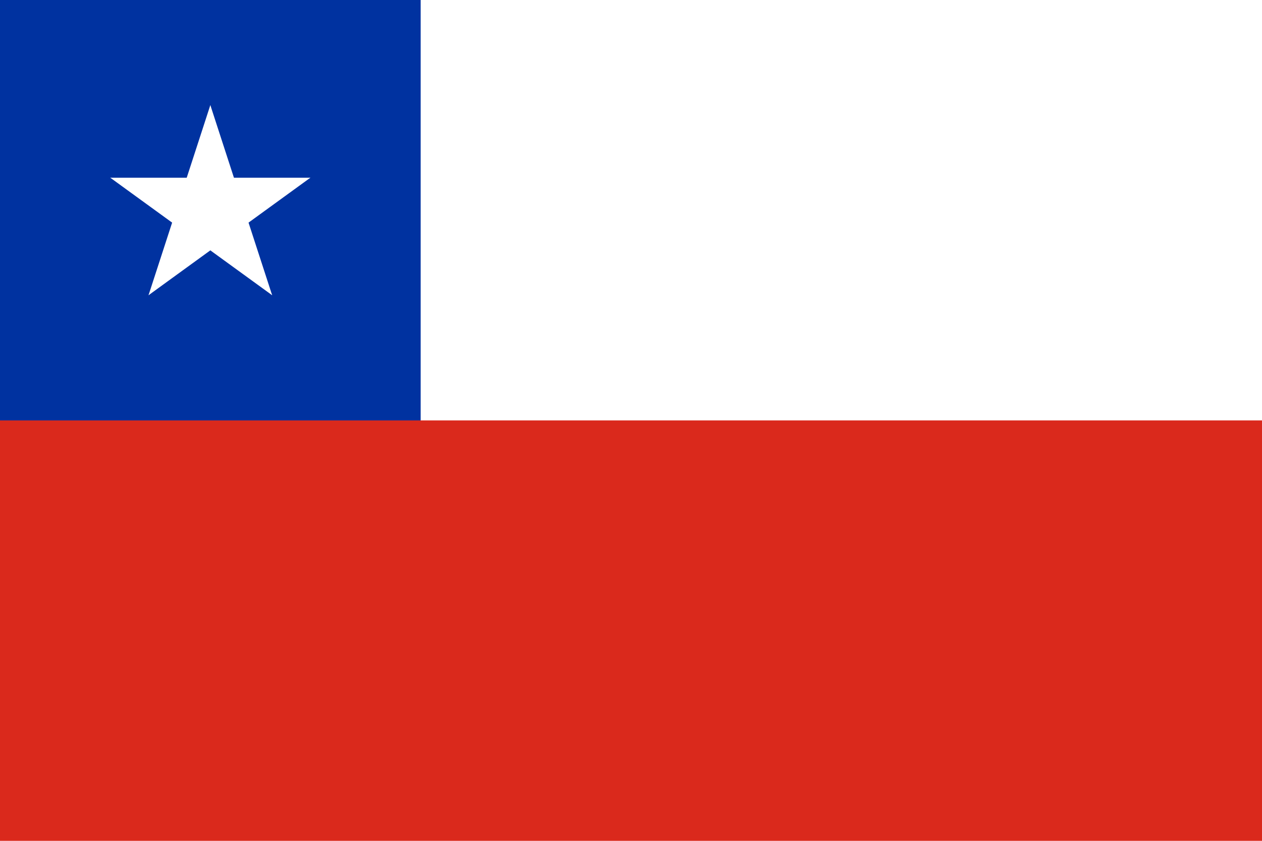 Chile: Negeri Panjang Nan Indah di Ujung Amerika Selatan