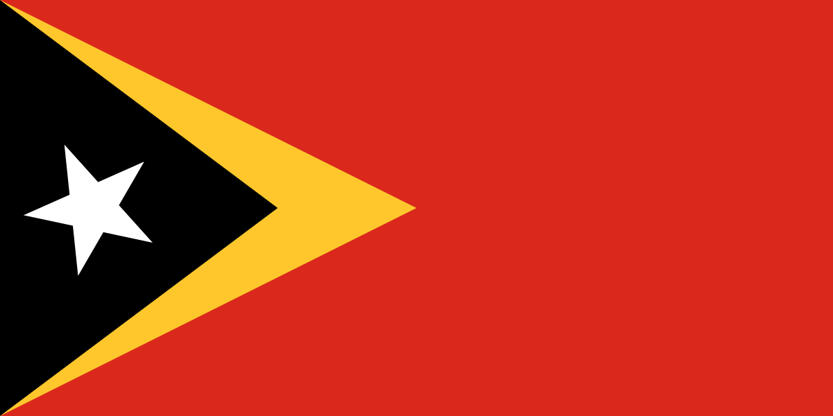 Menjelajahi Keindahan Timor Leste: Destinasi Tersembunyi di Asia Tenggara