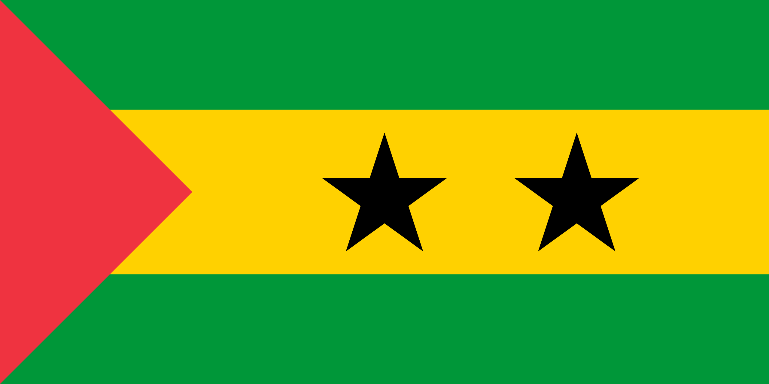 São Tomé and Príncipe: Surga Tropis yang Tersembunyi di Afrika