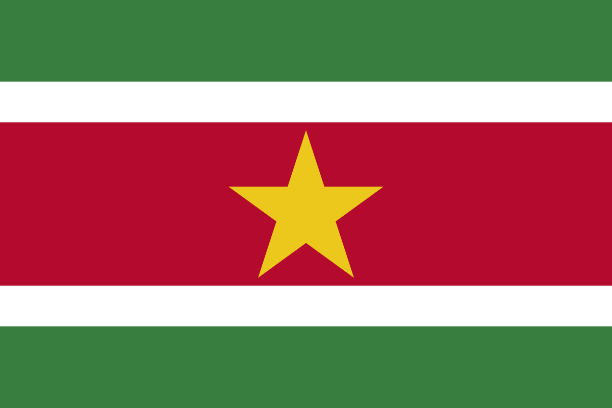 Suriname: Keindahan Tropis dan Dinamika Sosial Ekonomi