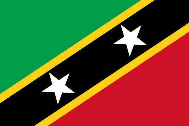 Saint Kitts & Nevis: Keindahan Tropis di Karibia