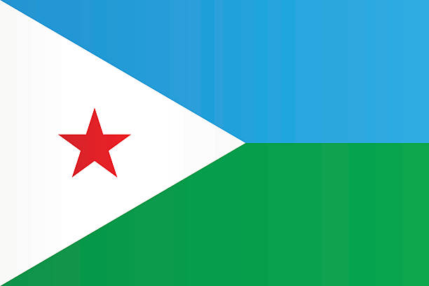Djibouti: Pintu Gerbang Strategis di Tepi Laut Merah